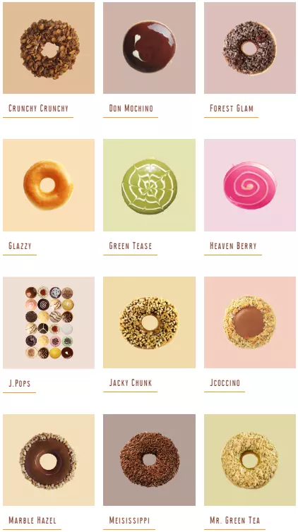 JCO DONUTS PRICES