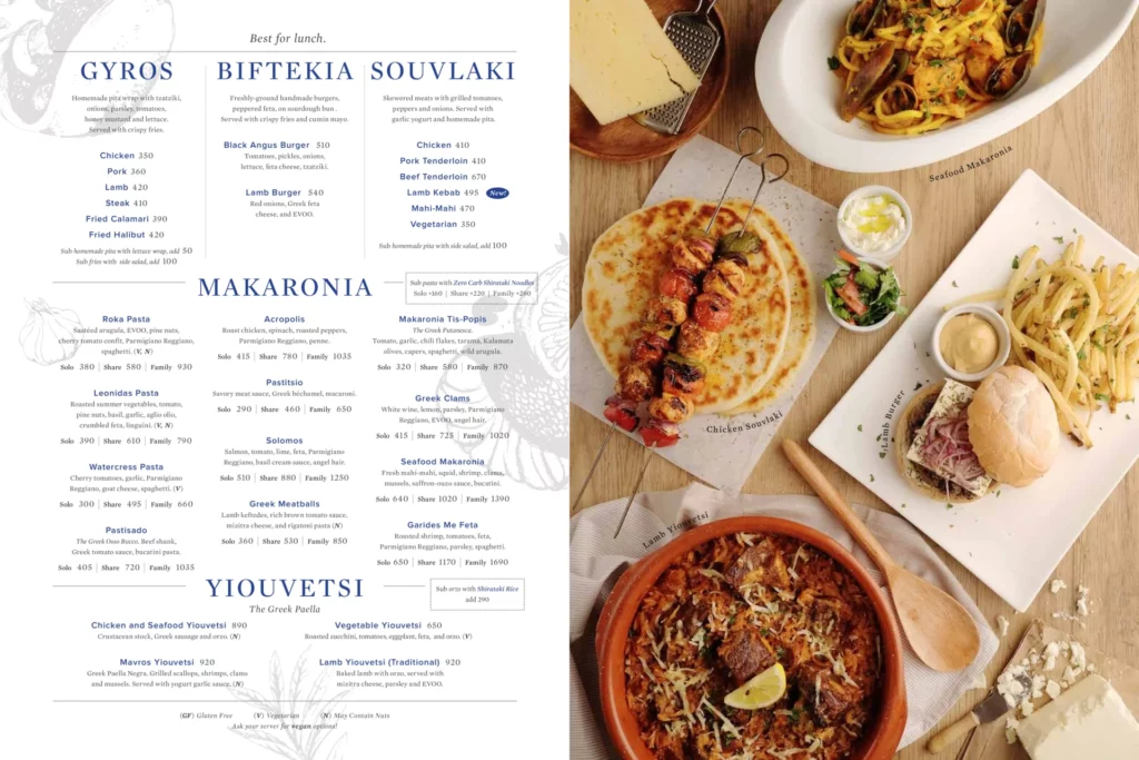 CYMA GYRO MENU PRICES