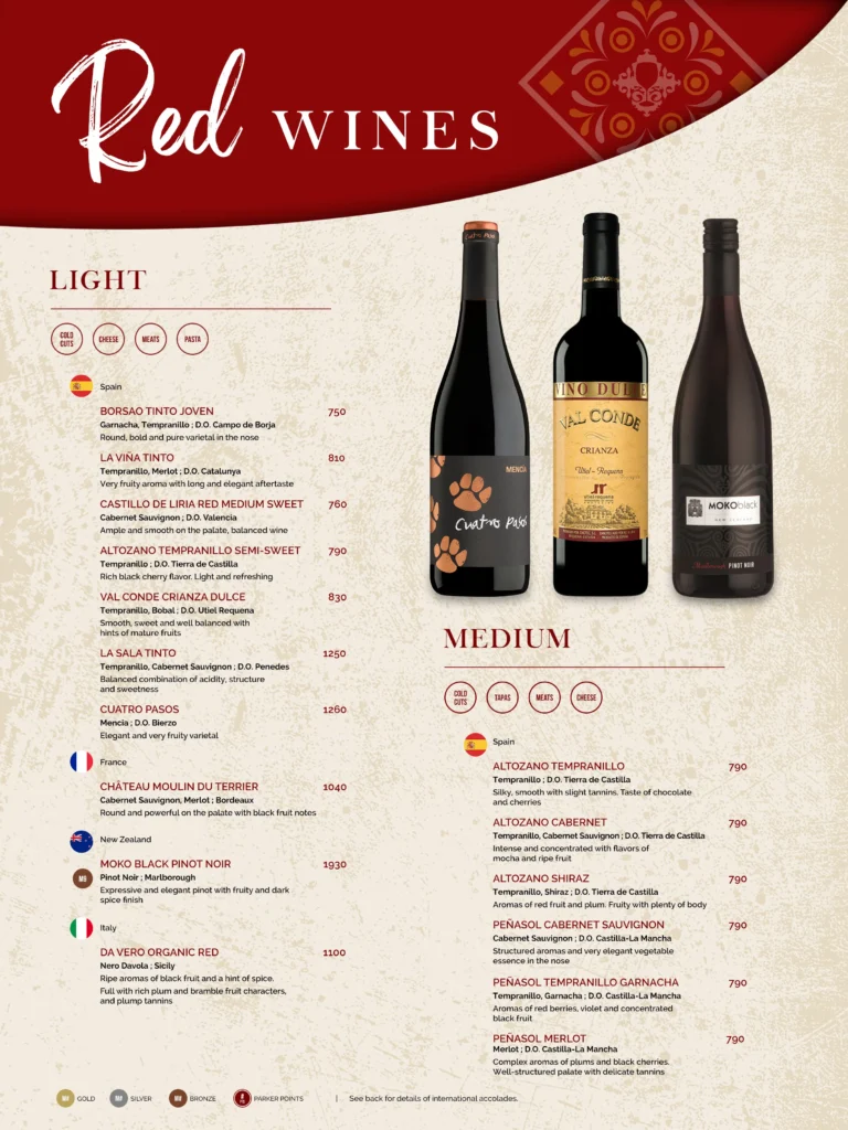 Barcino Liqueur Menu