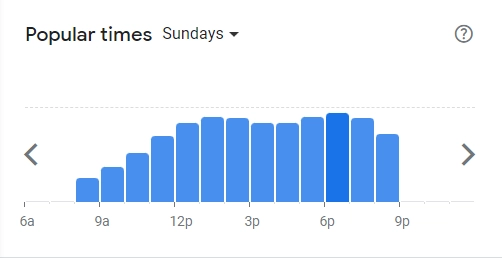 POPULAR HOURS AT LITTLE QUIAPO PHILIPPINES-SUNDAYS