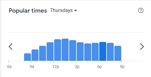 POPULAR HOURS AT LITTLE QUIAPO PHILIPPINES-THURSDAYS