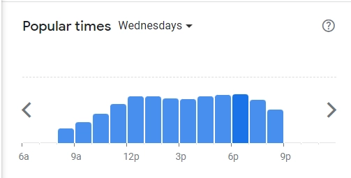 POPULAR HOURS AT LITTLE QUIAPO PHILIPPINES-WEDNESDAYS