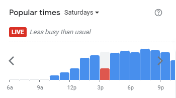 Popular Timing Of Black Scoop Cafe Menu Philippines Saturday